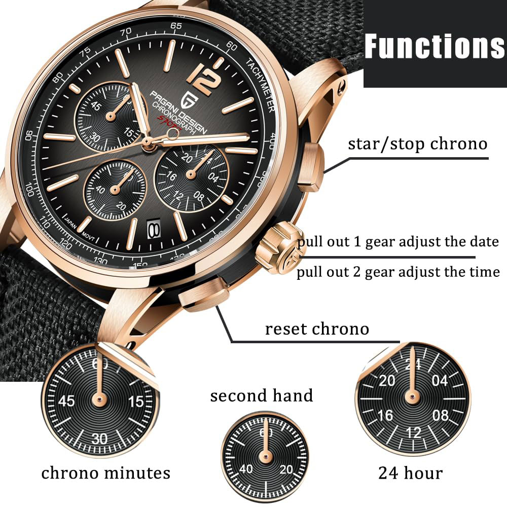 Jewelry Inspired Watches - PAGANI DESIGN nuevo Reloj para Hombre