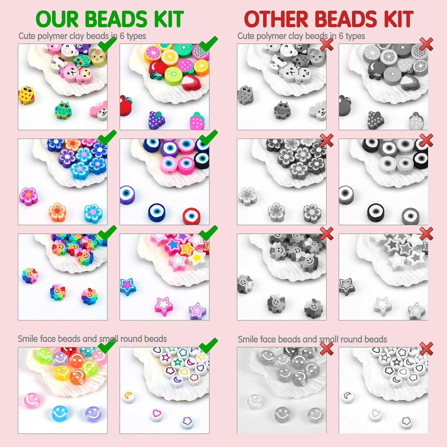 Kit de fabricación de pulseras - Fine Jewelry & Watches Photos reseña y precio