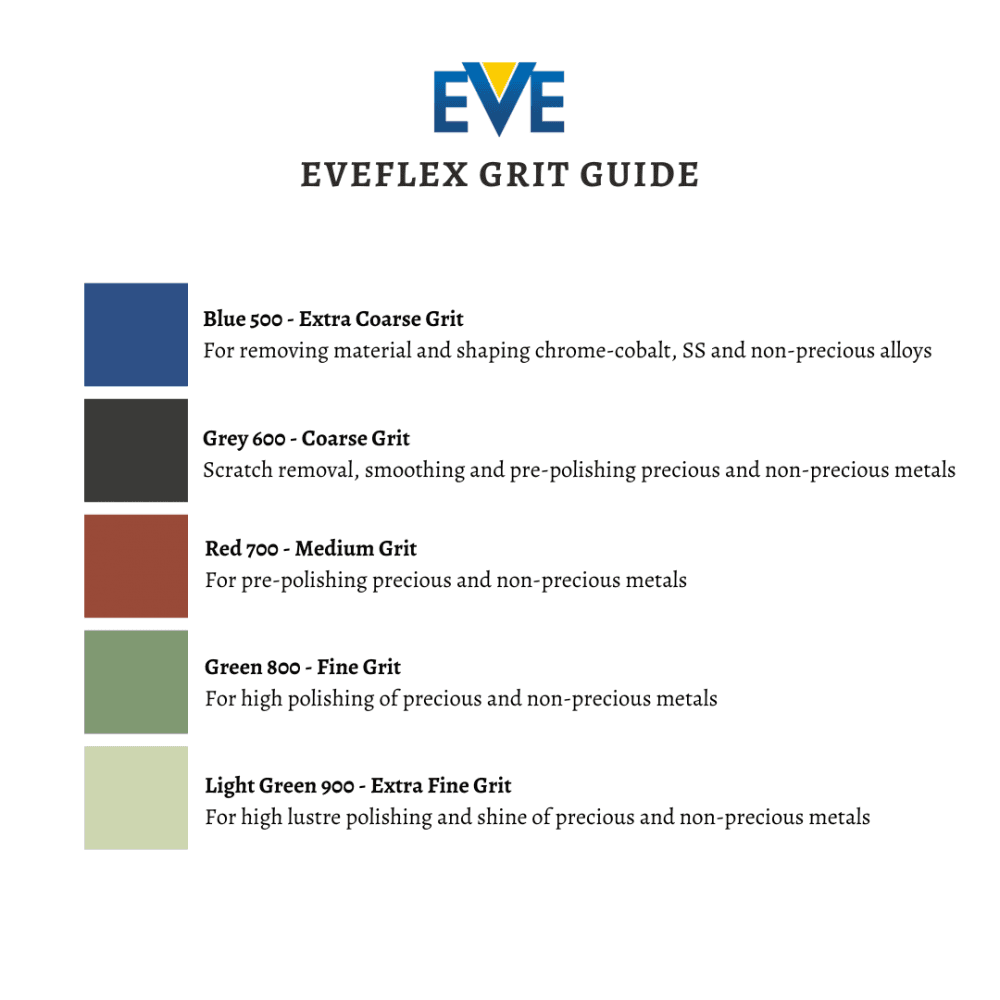 Eve Flex montado pequeño 3,3x7 - Eve Jewelry & Watches Distribuidor Oficial Rolex reseña y precio
